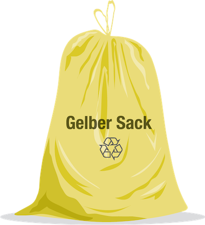 Illustration eines Gelben Sacks